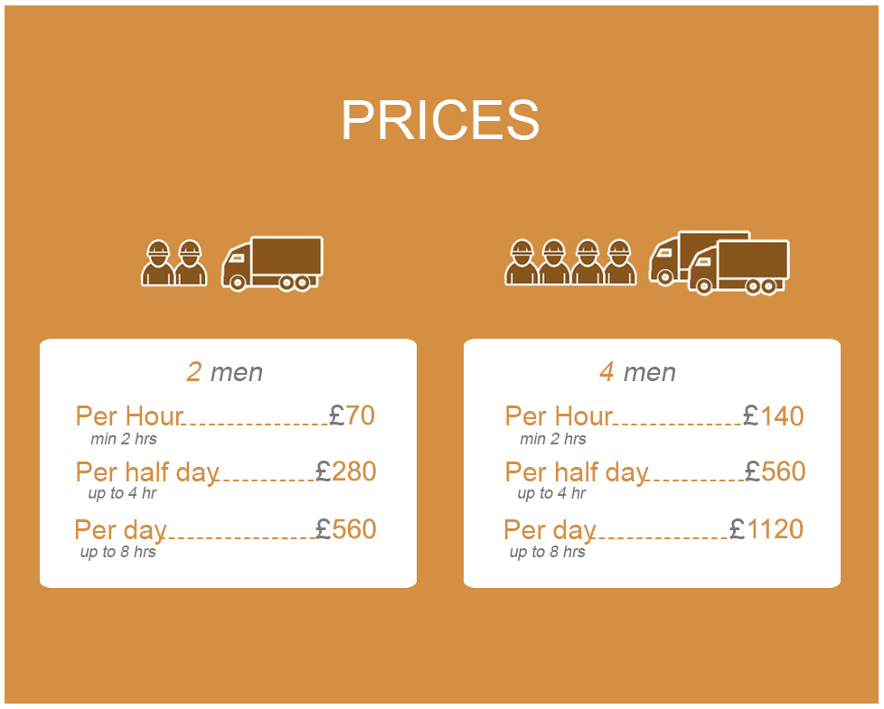 Best-priced Moving Services in Belsize Park